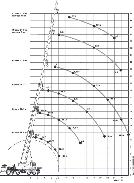 КС-6973А