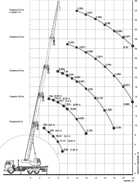 КС-55717