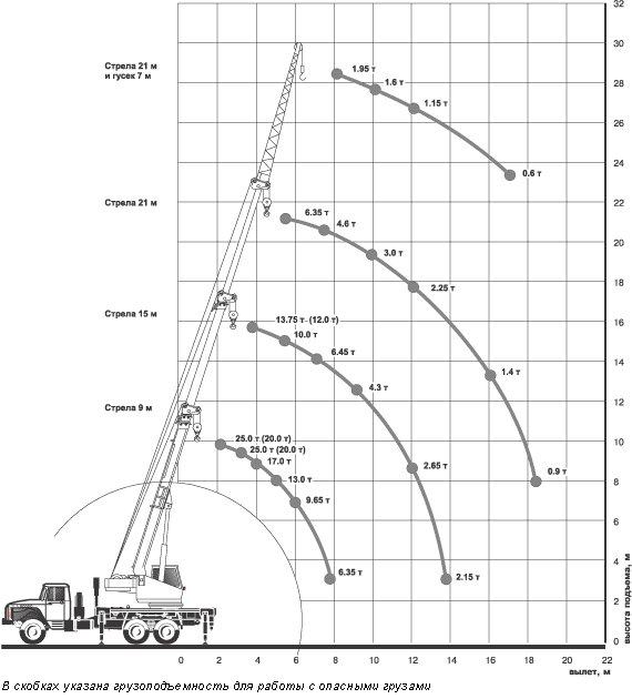 КС-45717-1