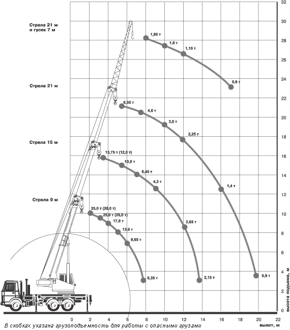 КС-45717А-1