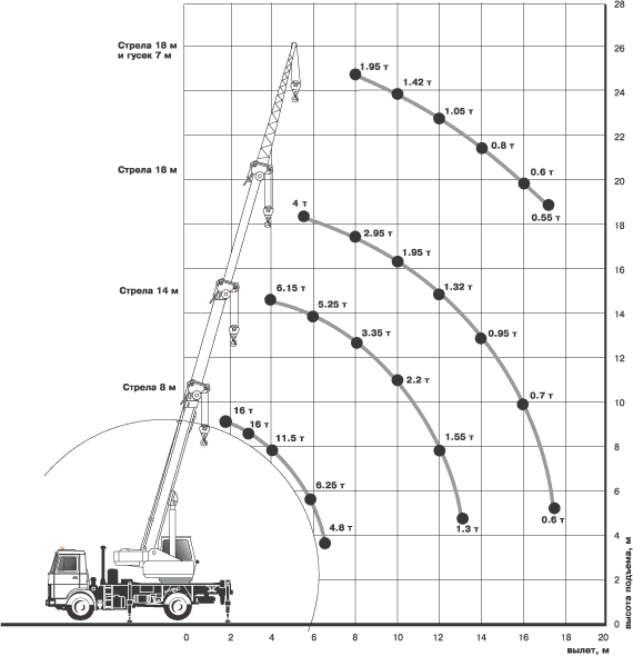 КС-35715