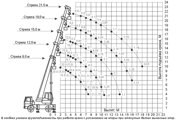 КС-45724-5