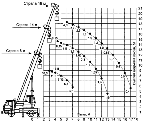 КС-35719-1-02