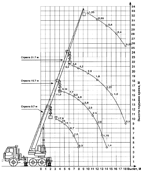 КС-55713-4