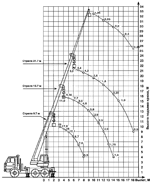 КС-55713-1