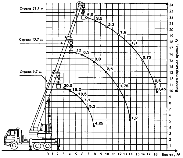 КС-45719-1