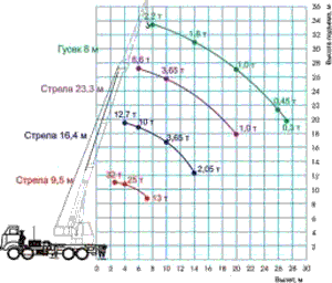 КС-55730