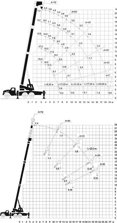 КС-55722-1