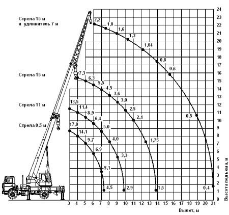 КС-45727-1