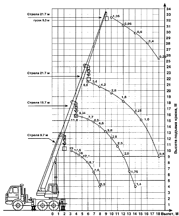 КС-55713-6