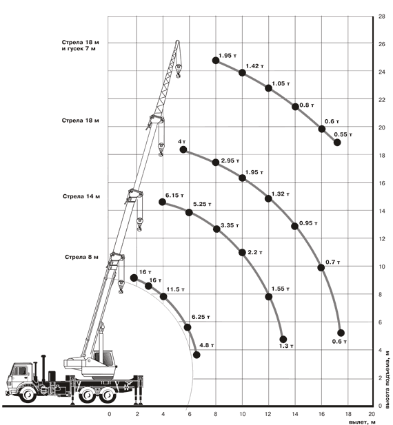 КС-35714К-2